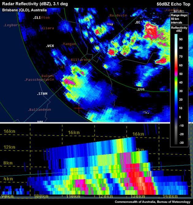 Short vertical depth of 50 dBZ echoes.  50 dBZ echo top height reaches up to approximately 9 km.