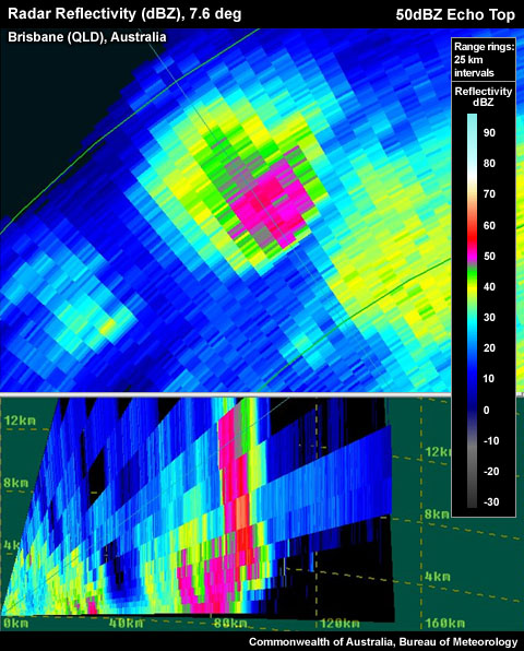 This signature is looking for large reflectivity echoes high in the atmosphere, extending into the hail growth layer, increasing the likelihood that the targets are large hail.  This thunderstorm has 50 dBZ and greater echoes extending to around 12km.
