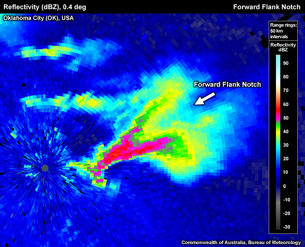 Pronounced FFN at low levels associated with a tornadic supercell just east of the Twin Lakes radar east of Oklahoma City on 3 May 1999.