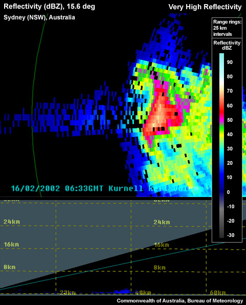 Core containing approximately 70 dBZ returns almost certainly indicate large hail. A Three-Body Scatter Spike (TBSS) is also evident downrange of the storm. 
