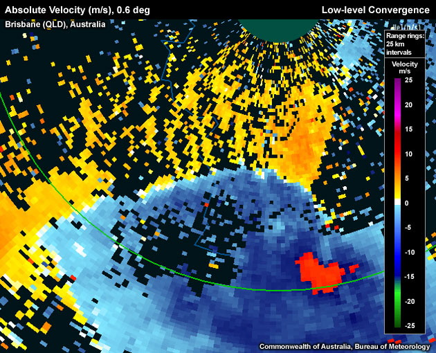 Low-level convergence along a surging gust front from a storm to the south of the boundary. Gust fronts such as this one often initiate new deep convection.  