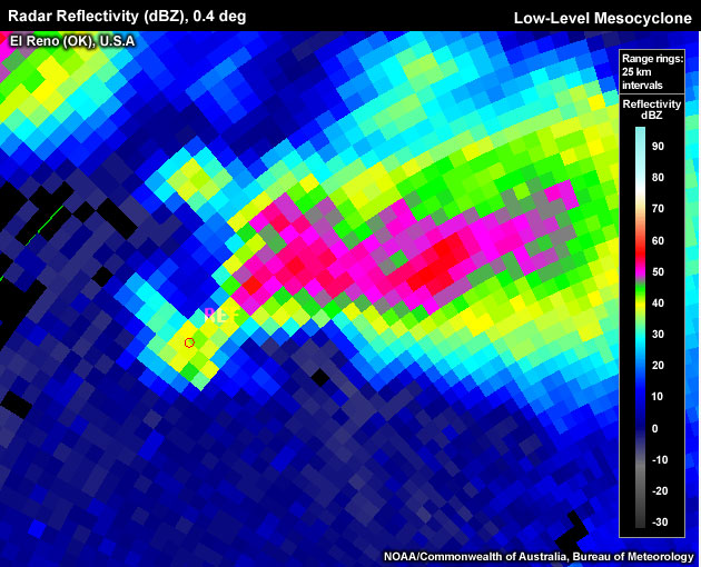 Radar Reflectivity (dBZ), 0.5 deg, El Reno (OK), U.S.A., Low-Level Mesocyclone