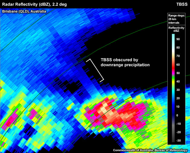Three-Body Scatter Spike (TBSS) obscured by downrange precipitation from other storms.
