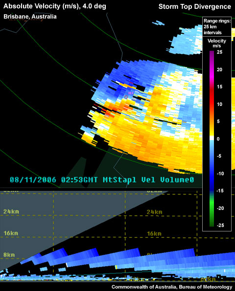 Absolute Velocity (m/s), 4.0 deg, Brisbane, Australia, Storm Top Divergence