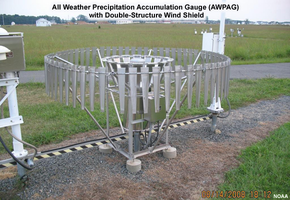 All weather precipitation accumulation gauge (AWPAG) with double-structure wind shield
