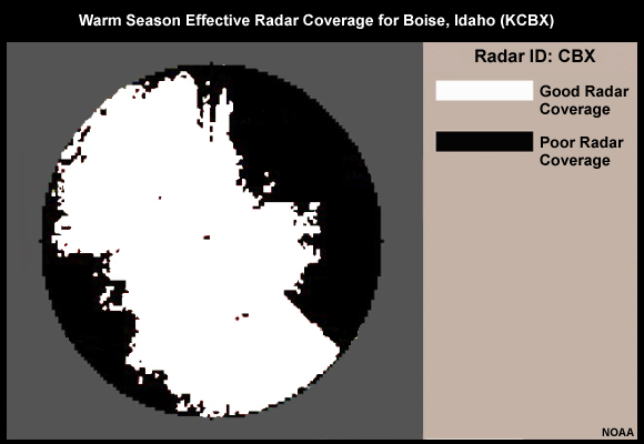 Warm season effective radar coverage for Boise, ID (KCBX)
