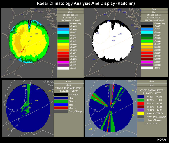 Radar climatology analysis and display (Radclim)