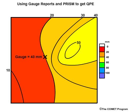 Using gauge reports and PRISM to get QPE 2