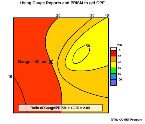 Using gauge reports and PRISM to get QPE 3