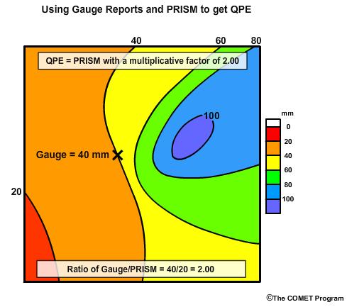 Using gauge reports and PRISM to get QPE 4