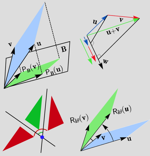 pdf fuzzy logic