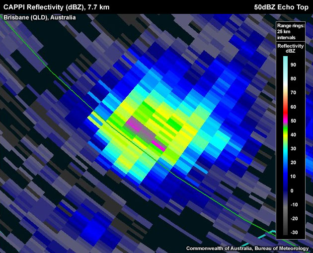 rRelatively weak reflectivities breaking through the CAPPI provide small confidence on large hail reaching the ground.