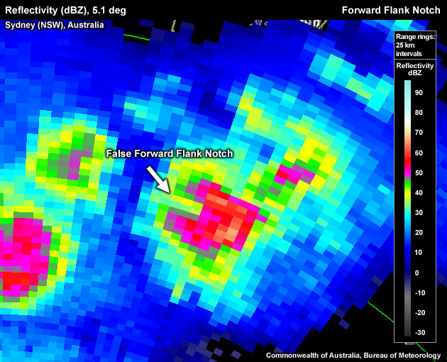 "False" Forward Flank Notch, due to the location in relation to the thunderstorm. 