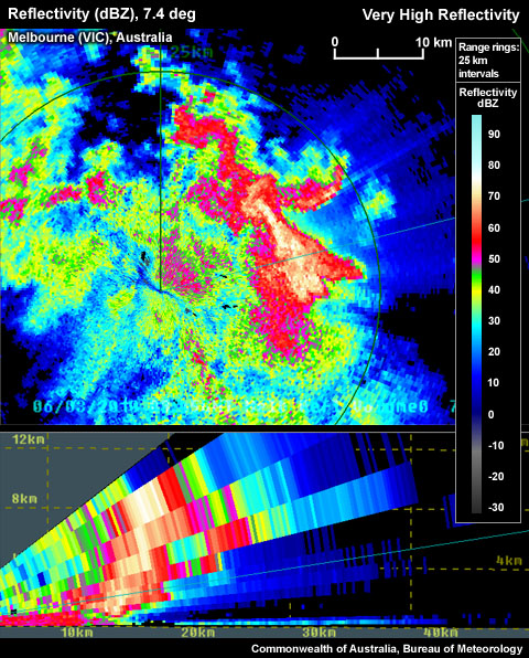 Very large horizontal area of >60 dBZ reflectivity echoes 