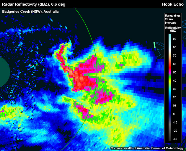 A classic hook wrapping around the updraft in the low-level volume scan.