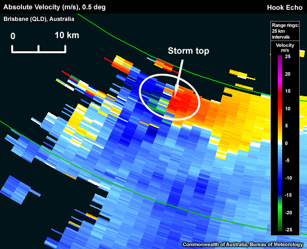 Radar Velocity (m/s) Brisbane (QLD), Australia, 0321 UTC 08 Nov 2006