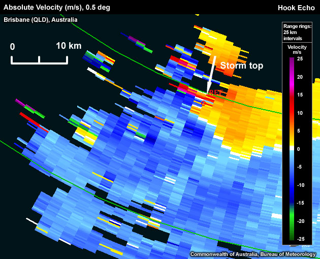 Radar Velocity (m/s) Brisbane (QLD), Australia, 0331 UTC 08 Nov 2006