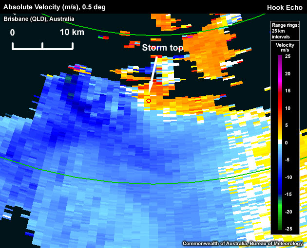Radar Velocity (m/s) Brisbane (QLD), Australia, 0341 UTC 08 Nov 2006