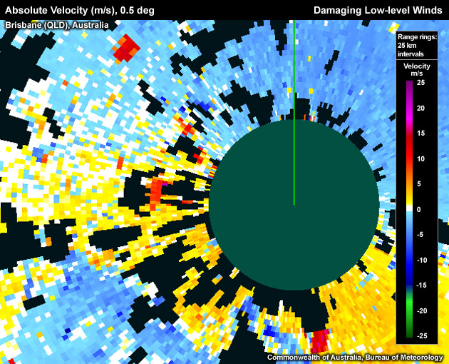 PPI Velocity (m/s), 0.5 deg, Brisbane, Australia, Midlevel Mesocyclone