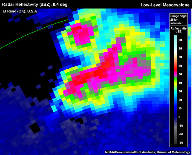 Radar Reflectivity (dBZ), 0.5 deg, El Reno (OK), U.S.A., Low-Level Mesocyclone