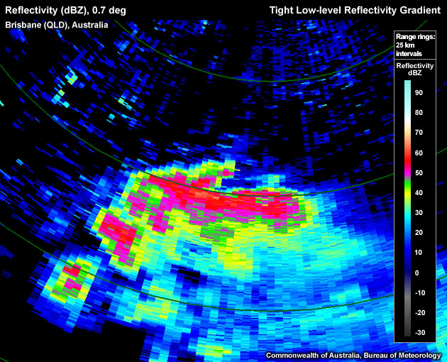 Tight low-level reflectivity gradient on northern flank of storm.
