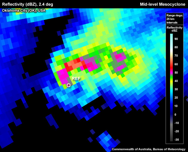 Reflectivity (dBZ), 2.4 deg, Oklahoma City (USA), Mid-level Mesocyclone