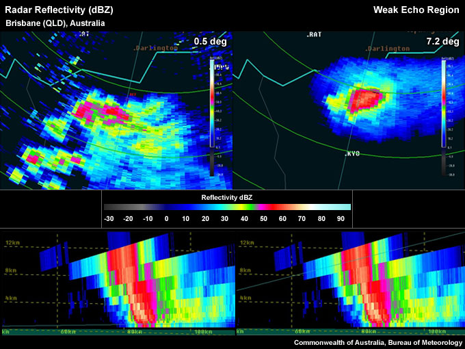 A WER similar to Example 1, but with a larger overhang evident in the RHI display