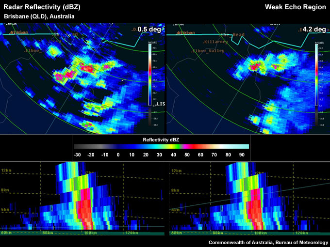A WER with a small overhang is seen in the RHI.