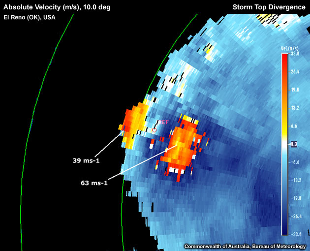 Example radial velocity difference calculation.  Maximum inbound wind is aliased yellow.   Maximum outbound wind is aliased dark blue.  Radar Nyquist velocity is 36 m s-1 (70 knots).  Thus, the corrected maximum winds within the signature are 63 ms-1 inbound and 39 ms-1 outbound.
