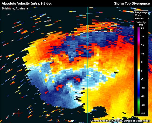 Absolute Velocity (m/s), 9.8 deg, Brisbane, Australia, Storm Top Divergence