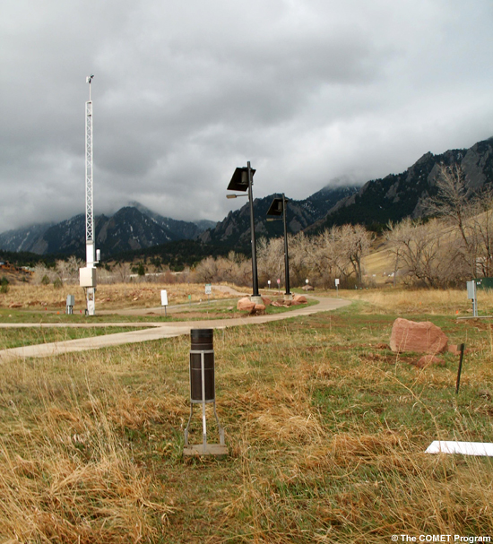 NWS rain gauge site