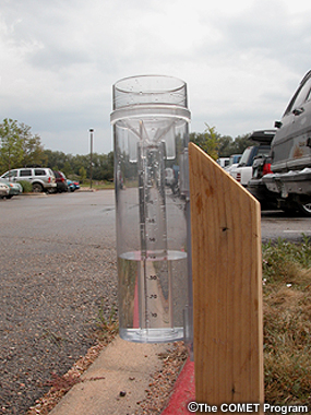 Full rain gauge